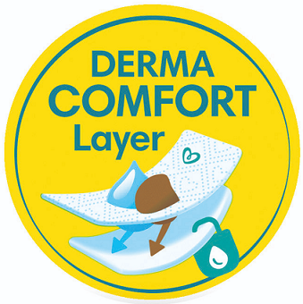 DermaComfort layer DermaComfort layer